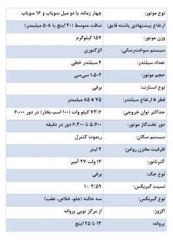 موتور 100