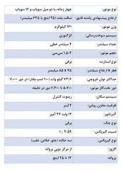 موتور 100 بلند