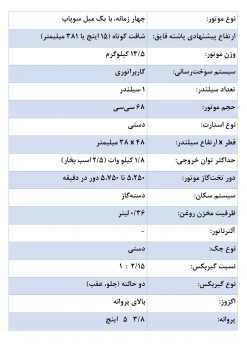 موتور 2.5