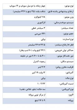 موتور 60