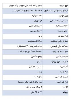 موتور 70