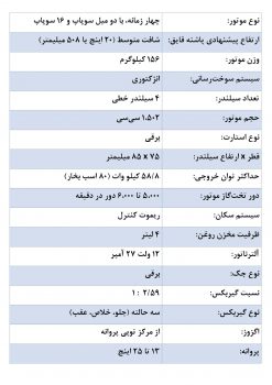 موتور 80