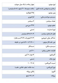مشخصات موتور 9/9