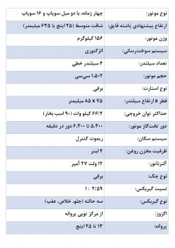موتور 90