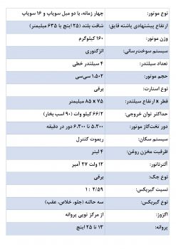 موتور 90