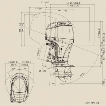 ابعاد موتور 90