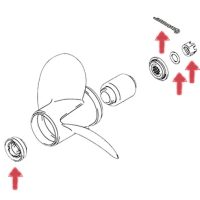 کيت يراق آلات پروانه