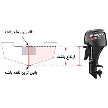 نصب موتور