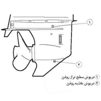 تعويض روغن گيربکس