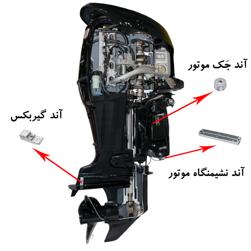 آندهای موتور 115 و 140 سوزوکی